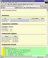 HTML Report in Compare Suite