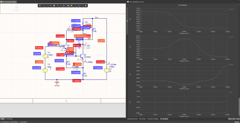 Board-Level Simulation hero