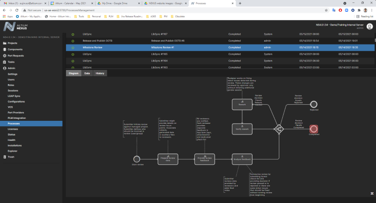 Workflow Management NEXUS