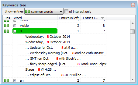 Eclipse date - common keyword in both documents