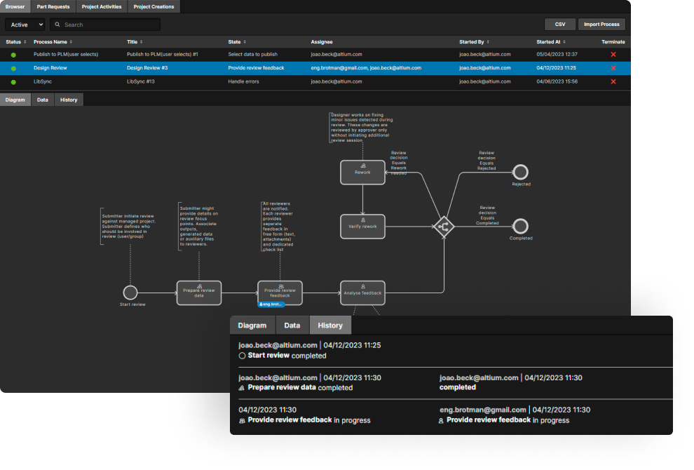 workflow management 