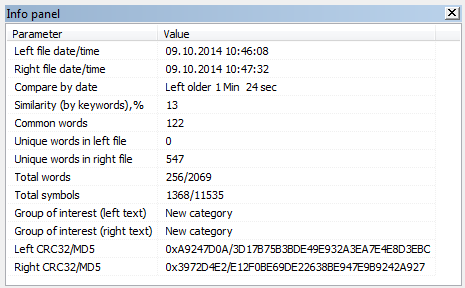 Word count on the info panel